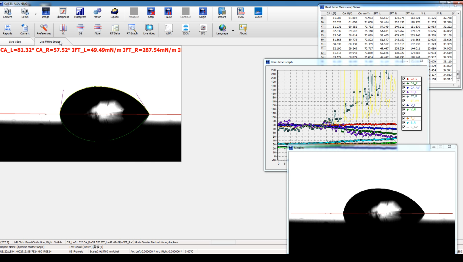 動(dòng)態(tài)接觸角測試 滾動(dòng)角