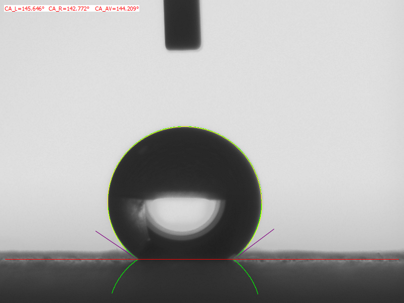 【接觸角測量儀】接觸角測量儀或水滴角測量儀的應用包括哪些？