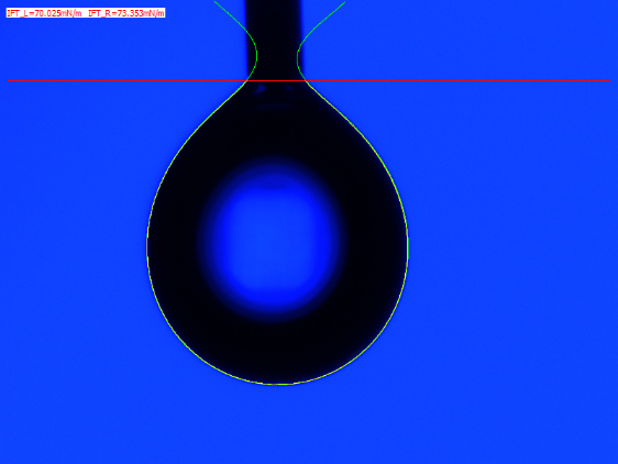 【接觸角測量儀】接觸角測量儀或水滴角測量儀的應用包括哪些？