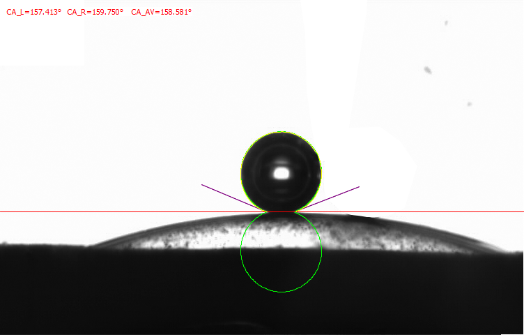 【表面張力儀】測值是否真正具有參考價值和應(yīng)用價值？