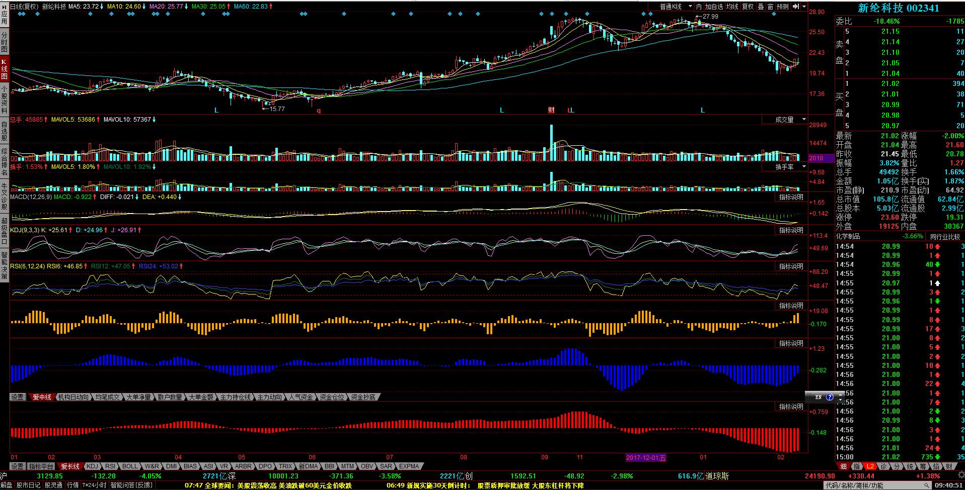 「視頻光學(xué)接觸角測量儀」視頻光學(xué)接觸角測量儀/水滴角測量儀最先進技術(shù)的儀器的特征